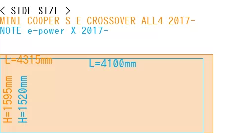 #MINI COOPER S E CROSSOVER ALL4 2017- + NOTE e-power X 2017-